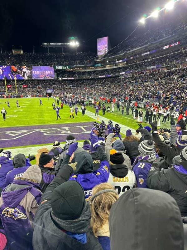 M&T Bank Stadium, section: 119, row: 33, seat: 9
