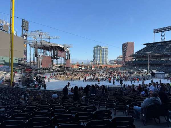 Oracle Park, section: 132, row: 31, seat: 4