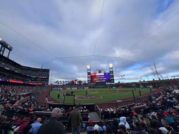 Oracle Park, section: 113, row: G, seat: 15