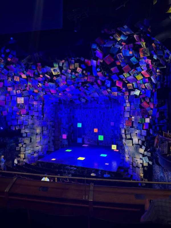 Cambridge Theatre, section: Dress Circle, row: C, seat: 8