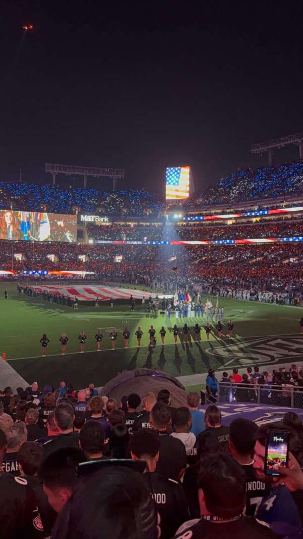 M&T Bank Stadium, section: 117, row: 19, seat: 1
