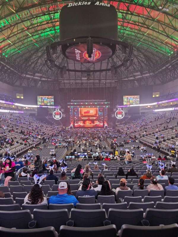 Dickies Arena, section: 115, row: 19, seat: 10