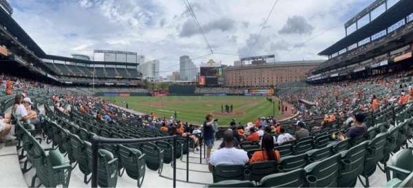 Oriole Park at Camden Yards, section: 40, row: 22, seat: 10