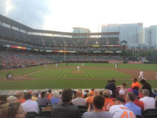 Oriole Park at Camden Yards, section: 24, row: 13, seat: 8