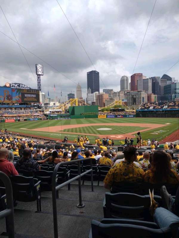 PNC Park, section: 117, row: V, seat: 15