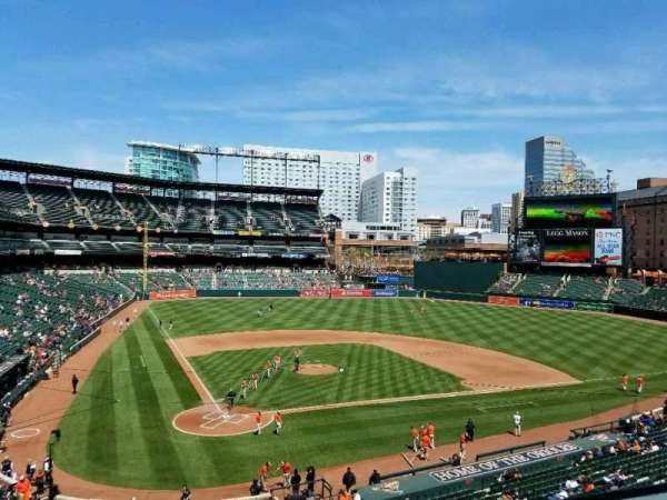 Oriole Park at Camden Yards, section: 230, row: 1, seat: 6