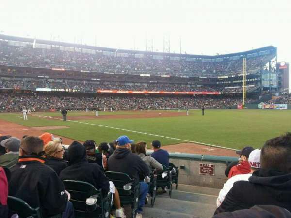 Oracle Park, section: 101, row: 8, seat: 20