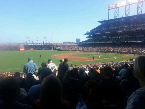 Oracle Park, section: 128, row: 32, seat: 8