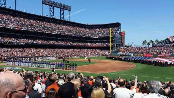 Oracle Park, section: 105, row: 19, seat: 8