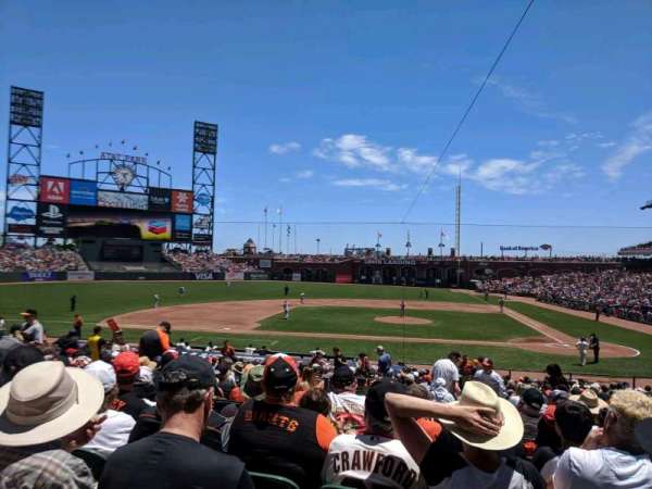 Oracle Park, section: 122, row: 28, seat: 5