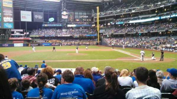 American Family Field, section: 121, row: 15, seat: 6