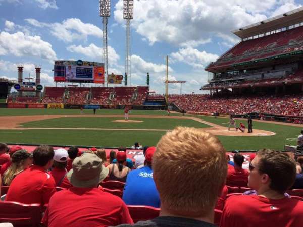 Great American Ball Park, section: 118, row: O, seat: 6