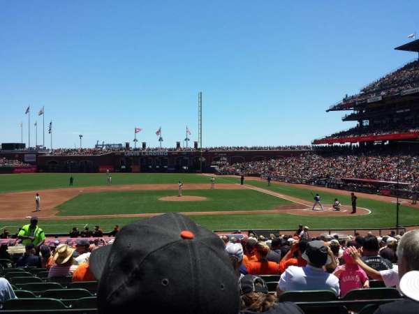 Oracle Park, section: 122, row: 25, seat: 16
