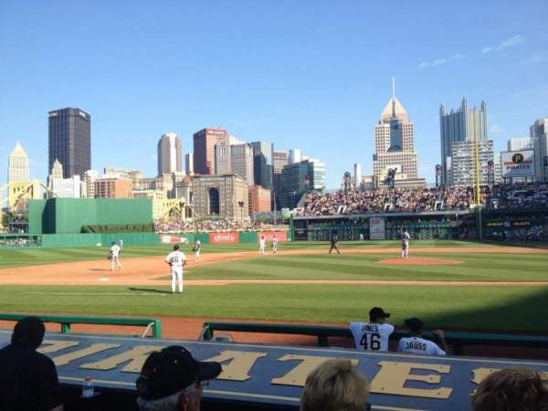 PNC Park, section: 21, row: J, seat: 10