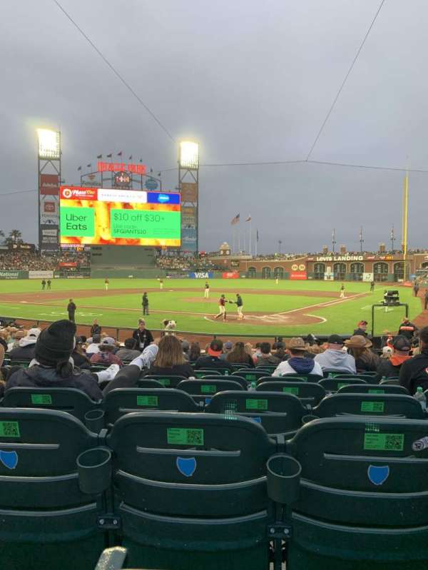 Oracle Park, section: 117, row: N, seat: 10