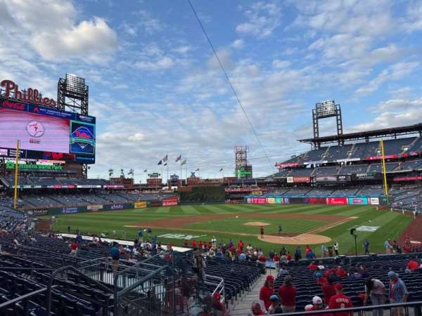 Citizens Bank Park, section: 129, row: 29, seat: 20
