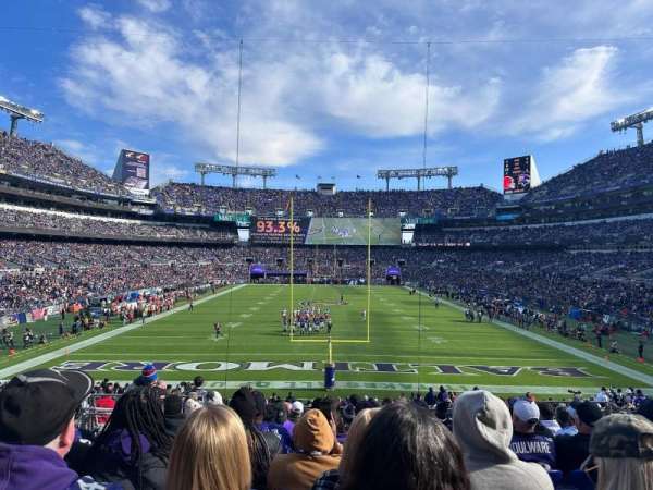 M&T Bank Stadium, section: 140, row: 29, seat: 13