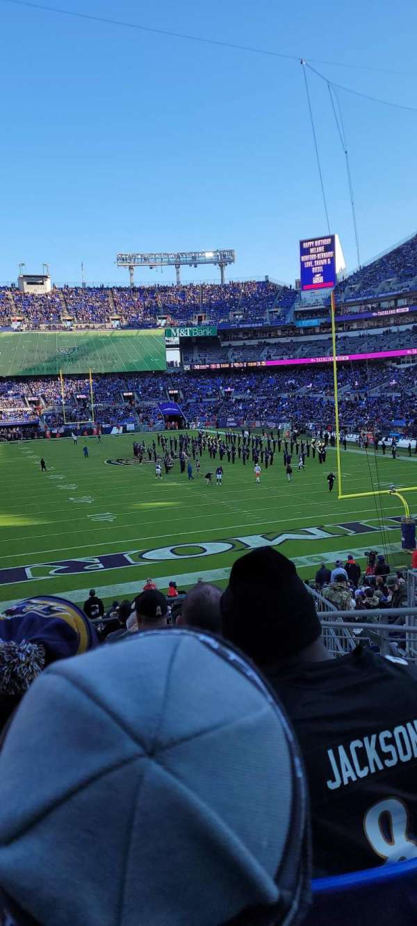 M&T Bank Stadium, section: 142, row: 28, seat: 3