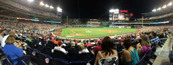 Nationals Park, section: 125, row: J