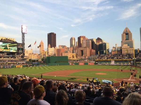 PNC Park, section: 119, row: W, seat: 23