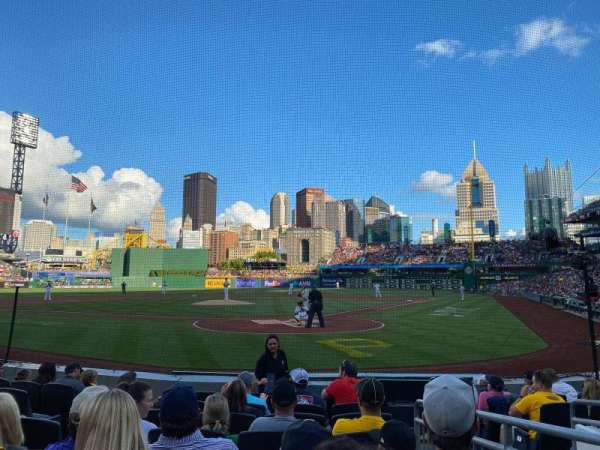 PNC Park, section: 18, row: H, seat: 6