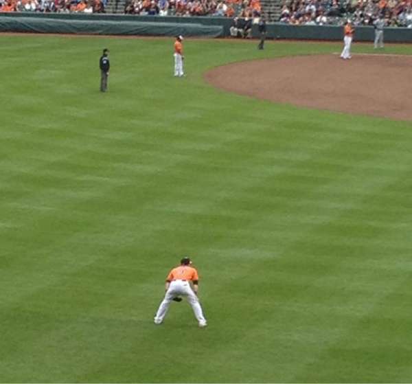 Oriole Park at Camden Yards, section: 81, row: 3, seat: 2