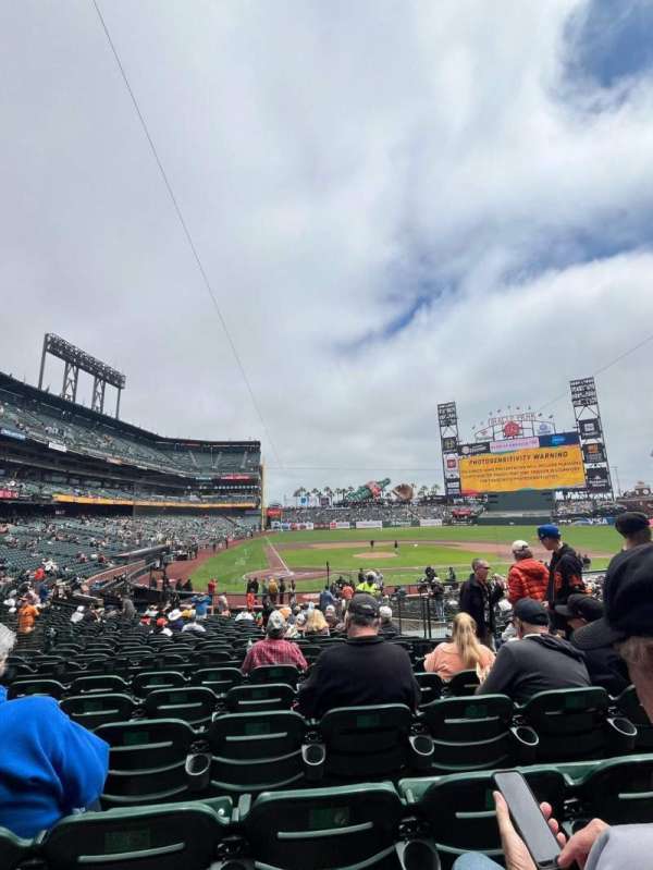 Oracle Park, section: 112, row: 27, seat: 6