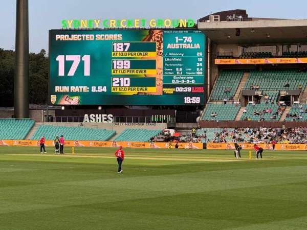 Sydney Cricket Ground, section: 30, row: U, seat: 3