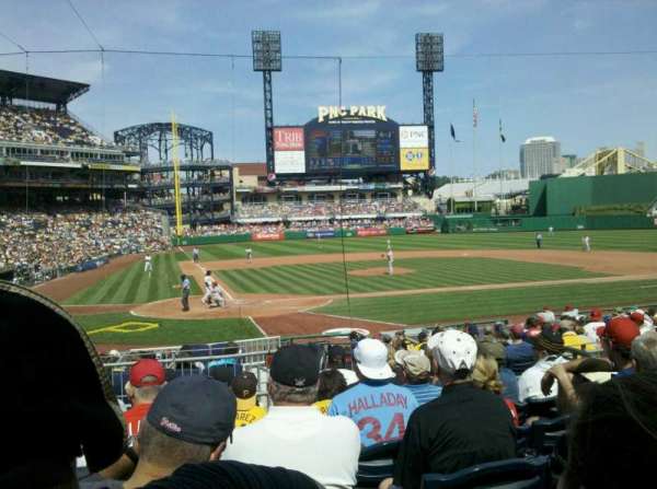 PNC Park, section: 114, row: H, seat: 8