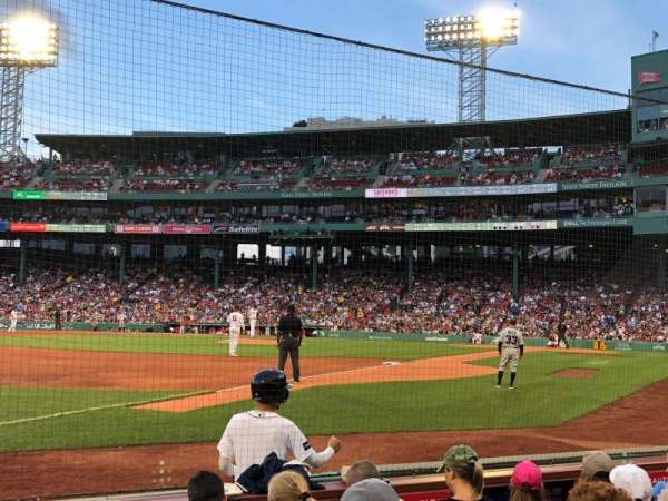 Fenway Park, section: Field Box 76, row: C, seat: 2