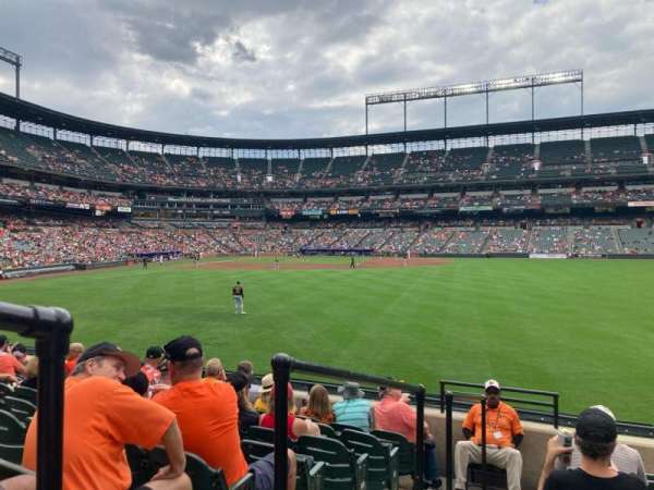 Oriole Park at Camden Yards, section: 96, row: 8, seat: 24