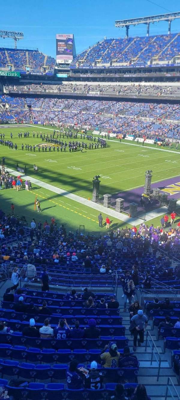 M&T Bank Stadium, section: 218, row: 12, seat: 15
