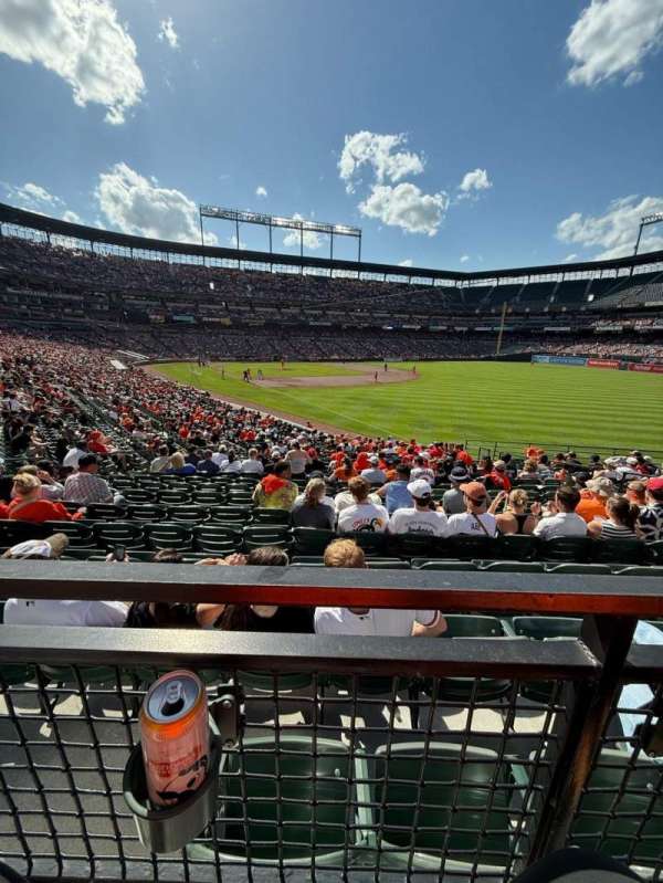 Oriole Park at Camden Yards, section: 8, row: WC, seat: 6