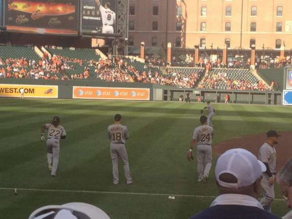 Oriole Park at Camden Yards, section: 58, row: 9, seat: 5