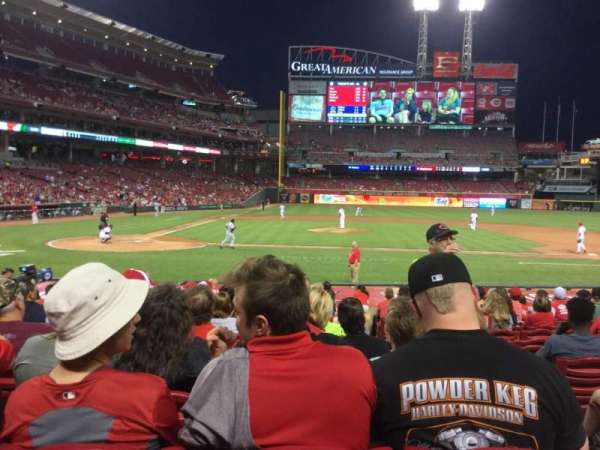 Great American Ball Park, section: 128, row: R, seat: 1