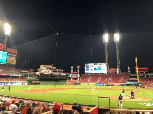 Great American Ball Park, section: 120, row: R, seat: 6