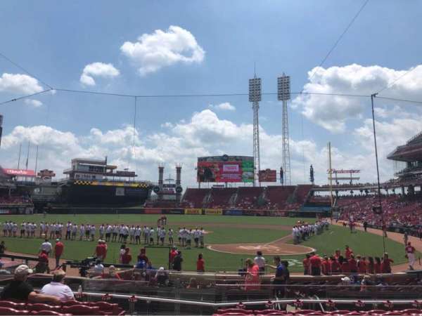 Great American Ball Park, section: 121, row: T, seat: 13
