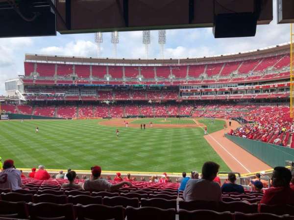 Great American Ball Park, section: 105, row: P, seat: 4