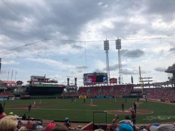 Great American Ball Park, section: 120, row: R, seat: 5