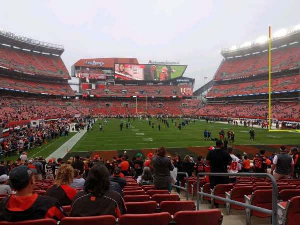 Huntington Bank Field, section: 145, row: 15, seat: 21