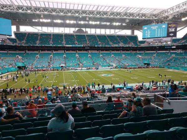 Hard Rock Stadium, section: 248, row: 8, seat: 10