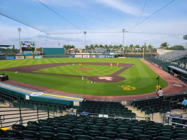 LECOM Park, section: Box 3, row: 19, seat: 10