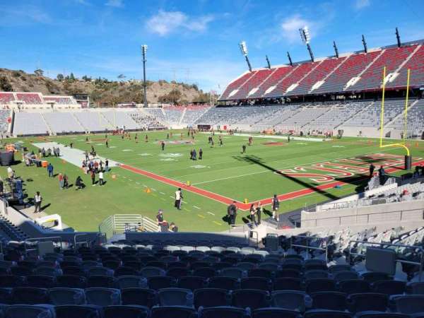 Snapdragon Stadium, section: 121, row: 19, seat: 10