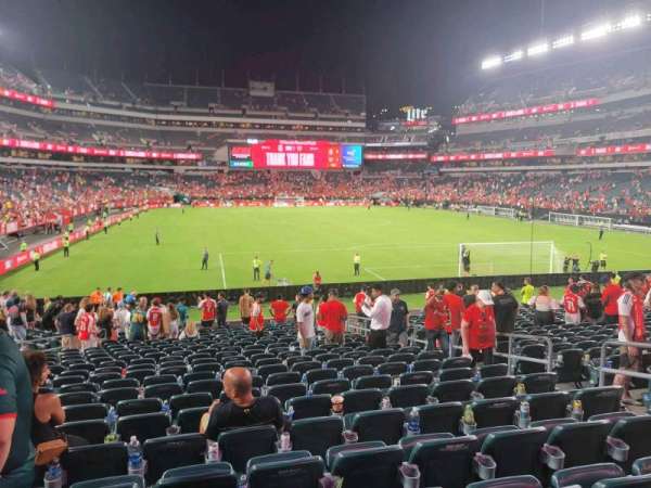 Lincoln Financial Field, section: 128, row: 21, seat: 8