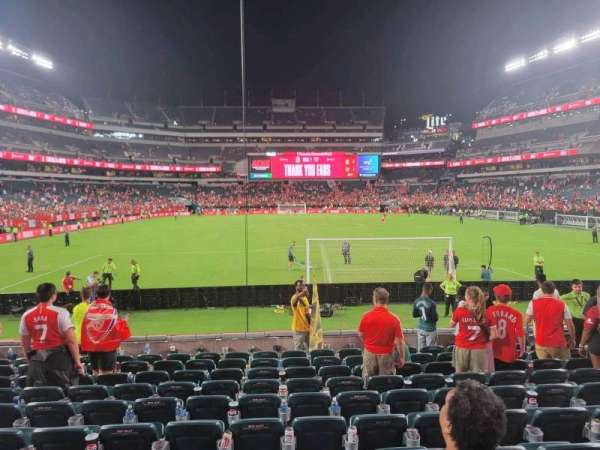 Lincoln Financial Field, section: 129, row: 11, seat: 11