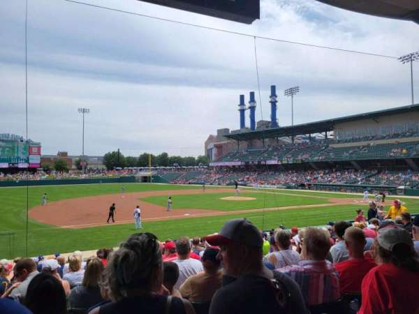 Victory Field, section: 107, row: U, seat: 20