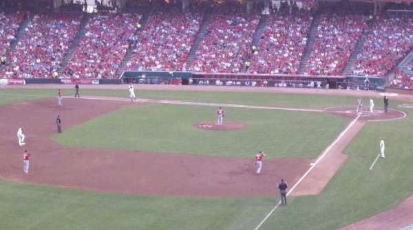 Great American Ball Park, section: 410, row: A, seat: 1