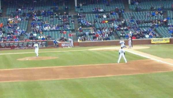 Wrigley Field, section: bleachers