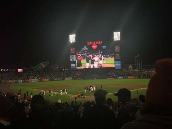 Oracle Park, section: 115, row: 29, seat: 7