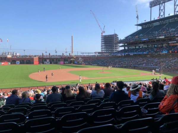 Oracle Park, section: 125, row: 32, seat: 14